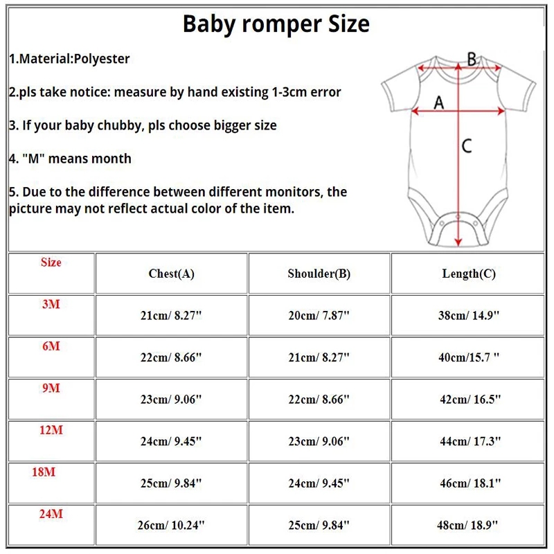 My 1st Birthday Newborn Romper - Baby Clothing Outlet 评论和价格