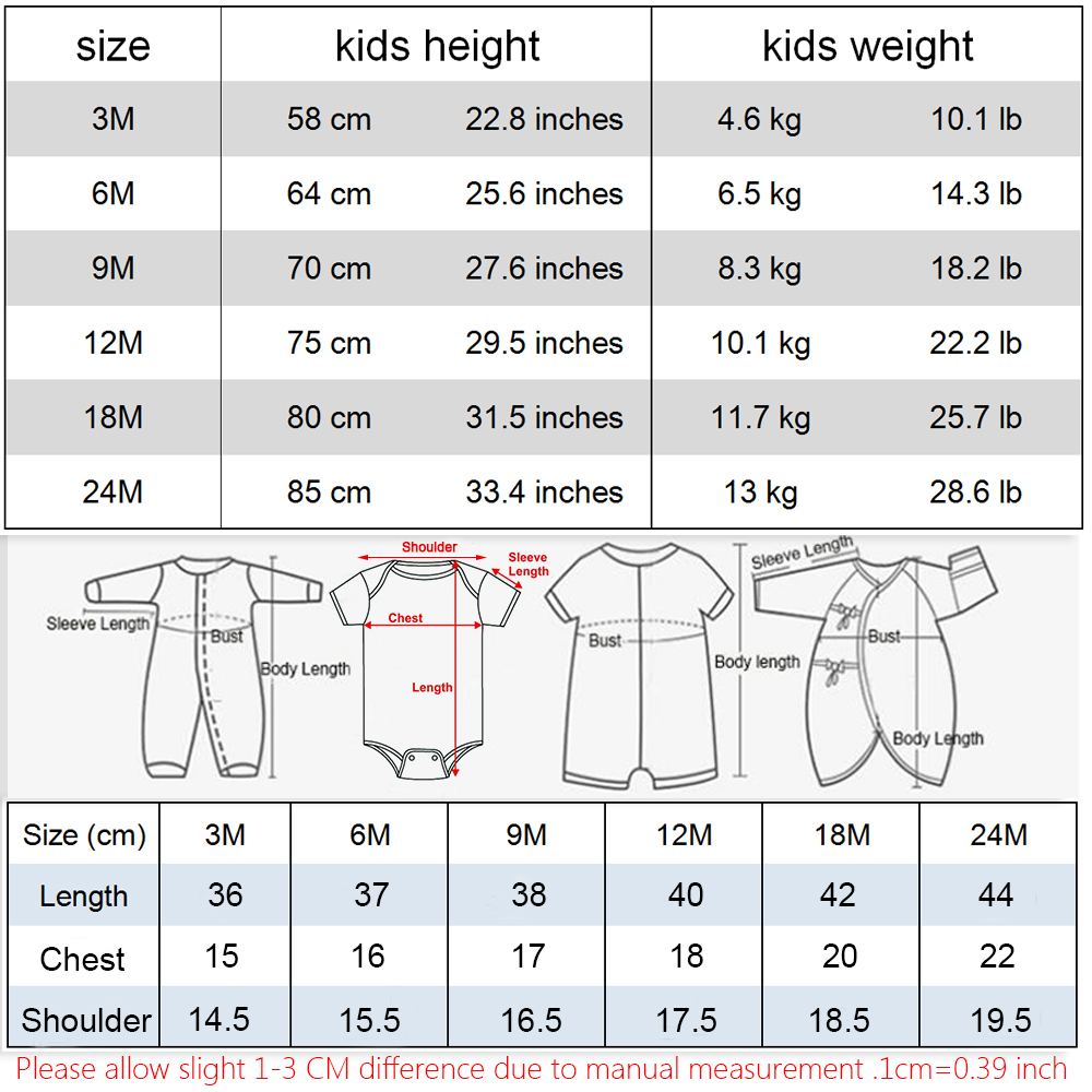 Summer Newborn Infant Baby Boy - Baby Clothing Outlet 评论和价格